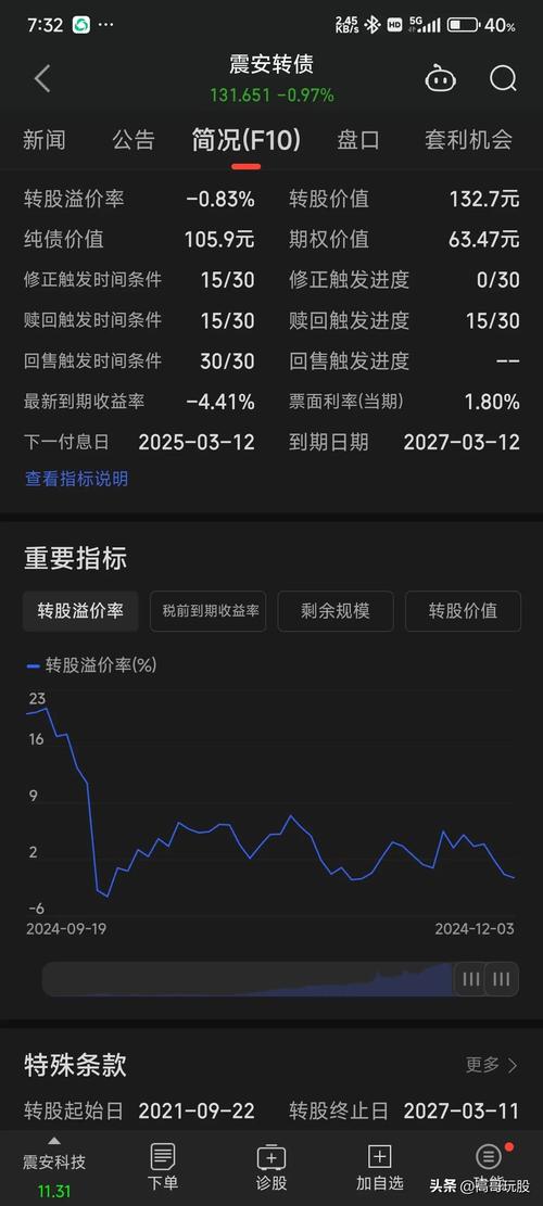 元力轉(zhuǎn)債中簽率預(yù)估，元力轉(zhuǎn)債最新消息